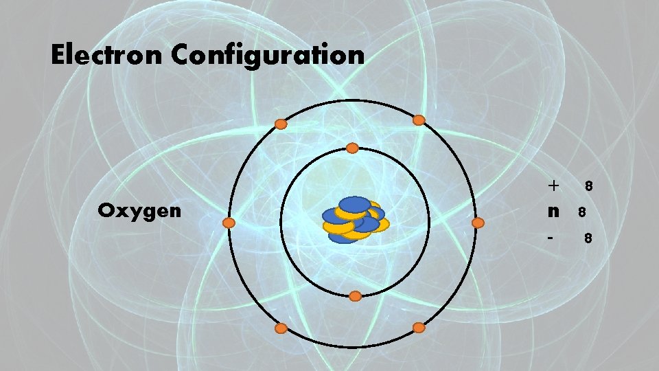 Electron Configuration Oxygen + 8 n 8 - 8 