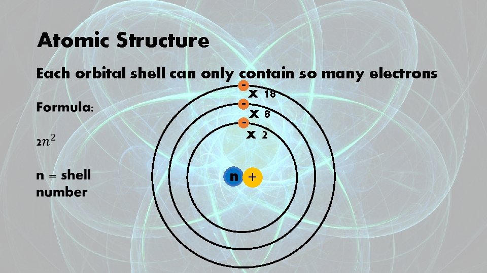 Atomic Structure Each orbital shell can only contain so many electrons x 18 x