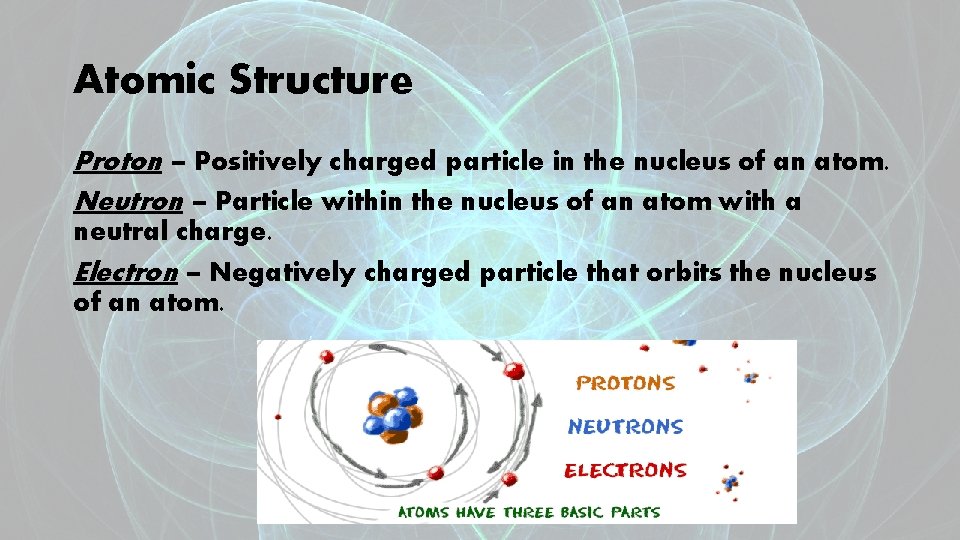 Atomic Structure Proton – Positively charged particle in the nucleus of an atom. Neutron