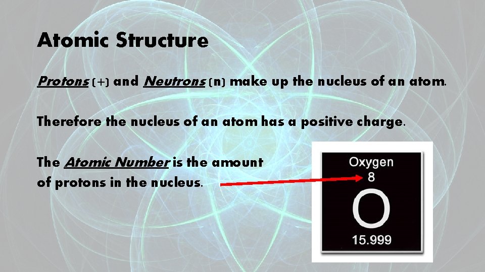 Atomic Structure Protons (+) and Neutrons (n) make up the nucleus of an atom.