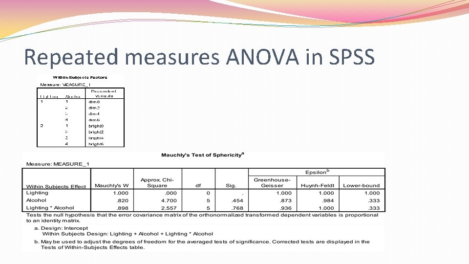 Repeated measures ANOVA in SPSS 