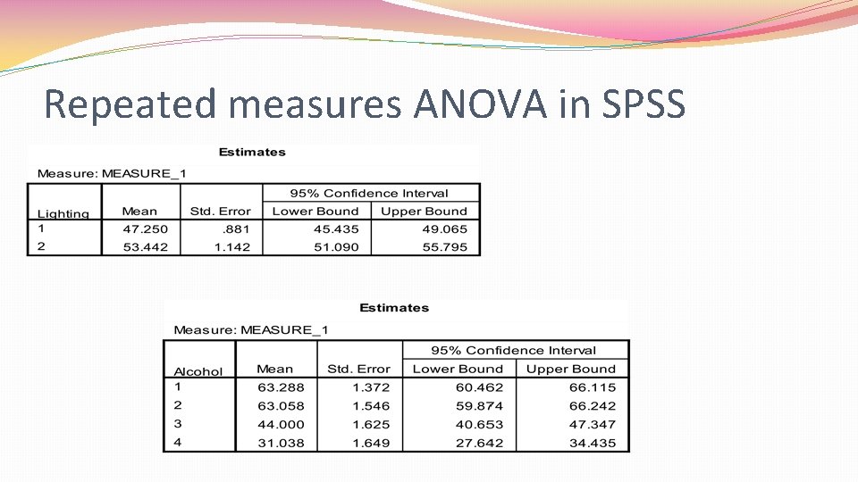 Repeated measures ANOVA in SPSS 