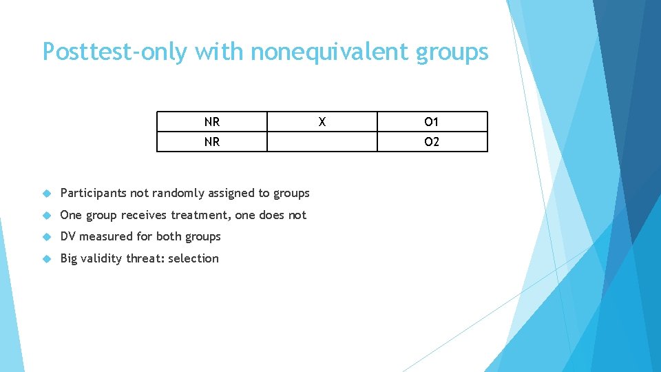 Posttest-only with nonequivalent groups NR NR Participants not randomly assigned to groups One group