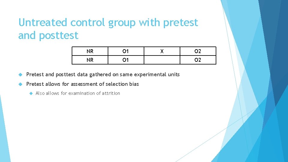 Untreated control group with pretest and posttest NR O 1 X Pretest and posttest