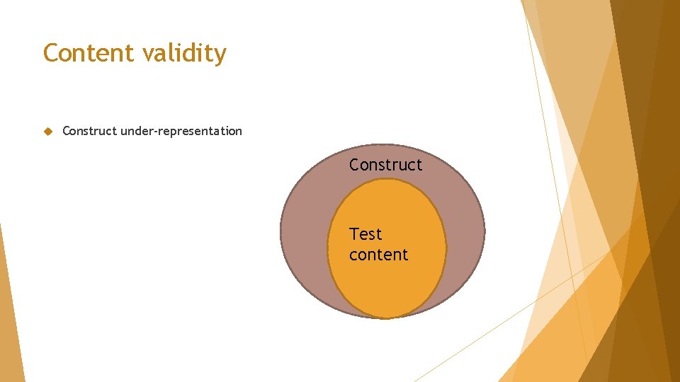 Content validity Construct under-representation Construct Test content 