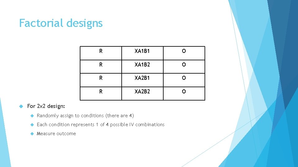 Factorial designs R XA 1 B 1 O R XA 1 B 2 O