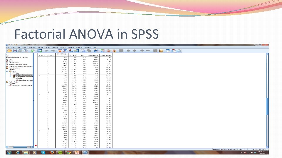 Factorial ANOVA in SPSS 