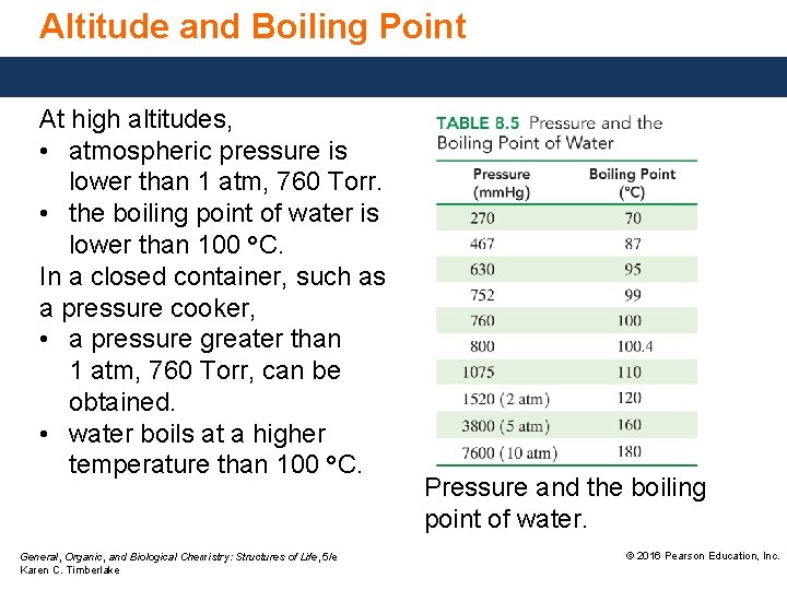 Altitude and Boiling Point At high altitudes, • atmospheric pressure is lower than 1