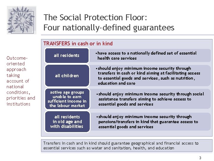 The Social Protection Floor: Four nationally-defined guarantees TRANSFERS in cash or in kind Outcomeoriented