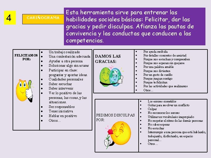 4 CARIÑOGRAMA FELICITAMOS POR: Esta herramienta sirve para entrenar las habilidades sociales básicas: Felicitar,