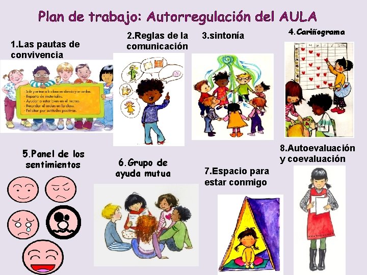 1. Las pautas de convivencia 5. Panel de los sentimientos 2. Reglas de la