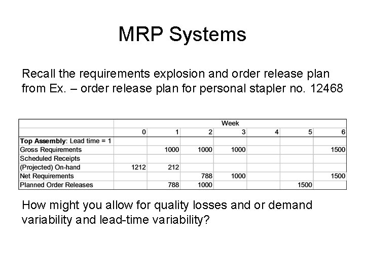 MRP Systems Recall the requirements explosion and order release plan from Ex. – order