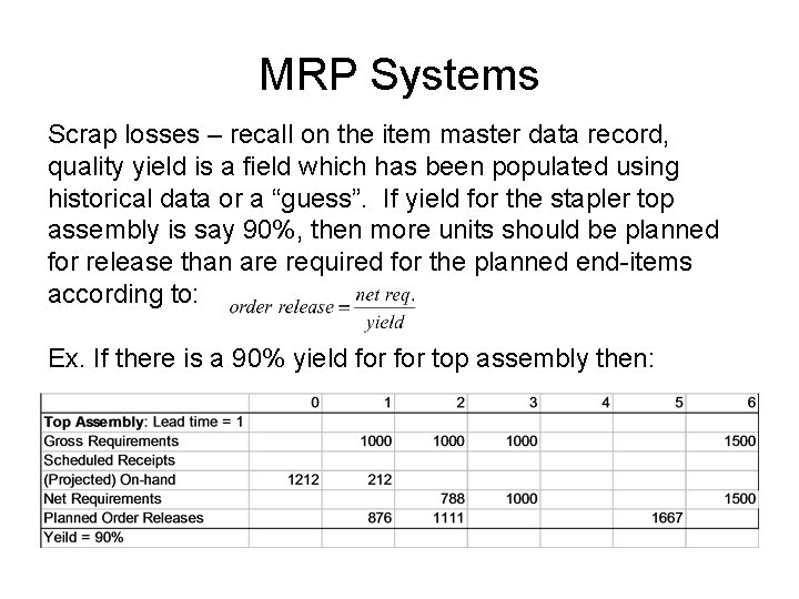 MRP Systems Scrap losses – recall on the item master data record, quality yield