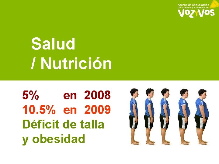 Salud / Nutrición 5% en 2008 10. 5% en 2009 Déficit de talla y