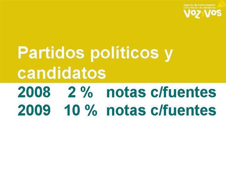 Partidos políticos y candidatos 2008 2 % notas c/fuentes 2009 10 % notas c/fuentes