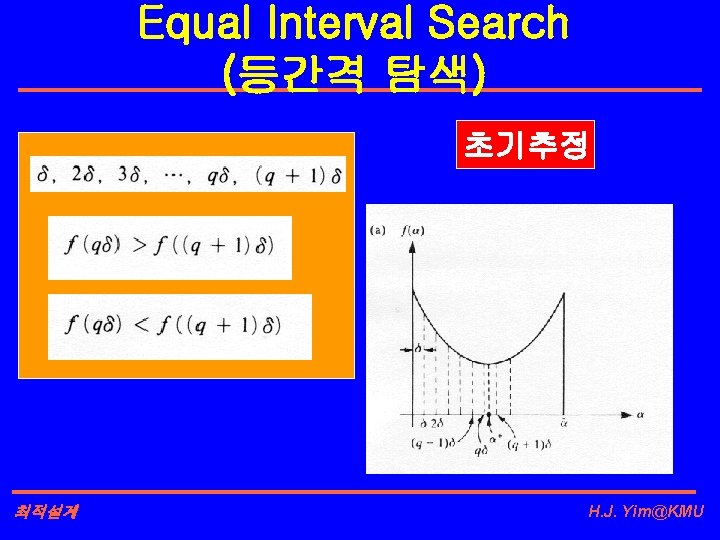 Equal Interval Search (등간격 탐색) 초기추정 최적설계 H. J. Yim@KMU 