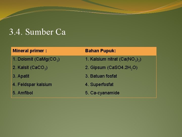 3. 4. Sumber Ca Mineral primer : Bahan Pupuk: 1. Dolomit (Ca. Mg(CO 3)