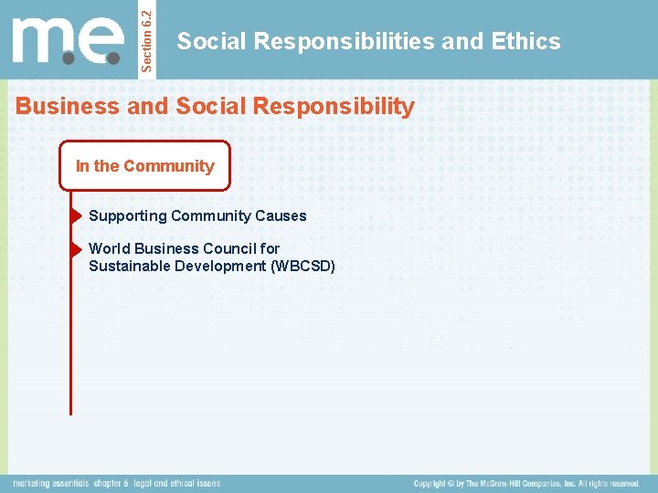 Section 6. 2 Social Responsibilities and Ethics Business and Social Responsibility In the Community