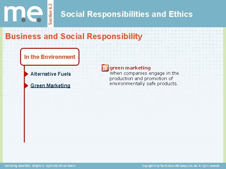 Section 6. 2 Social Responsibilities and Ethics Business and Social Responsibility In the Environment