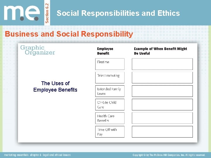 Section 6. 2 Social Responsibilities and Ethics Business and Social Responsibility The Uses of