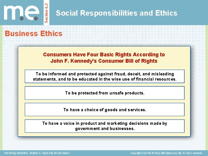 Section 6. 2 Social Responsibilities and Ethics Business Ethics Consumers Have Four Basic Rights