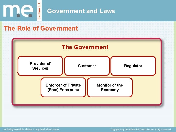 Section 6. 1 Government and Laws The Role of Government The Government Provider of