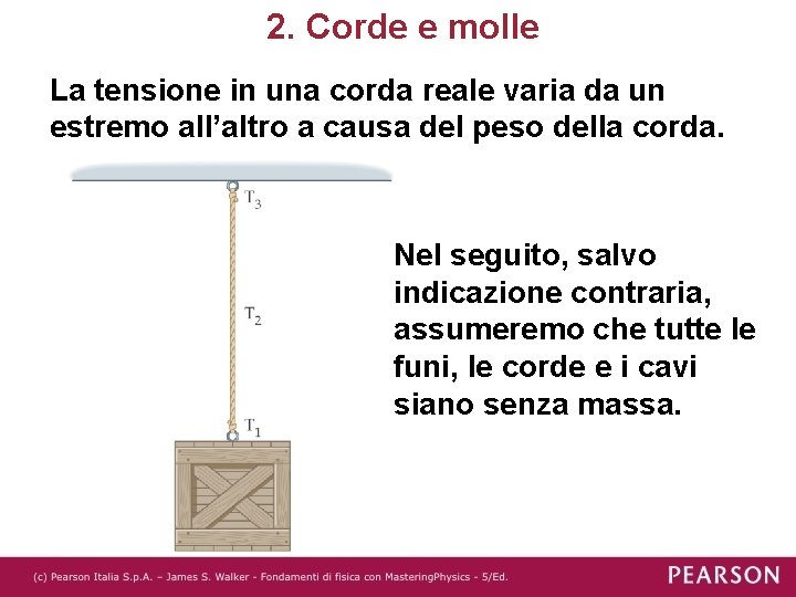 2. Corde e molle La tensione in una corda reale varia da un estremo