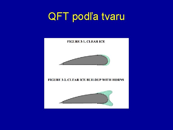 QFT podľa tvaru 