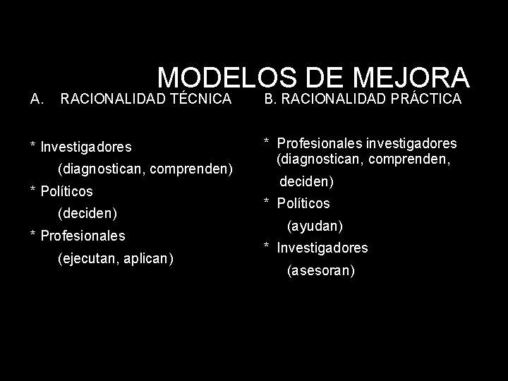 A. MODELOS DE MEJORA RACIONALIDAD TÉCNICA * Investigadores (diagnostican, comprenden) * Políticos (deciden) *
