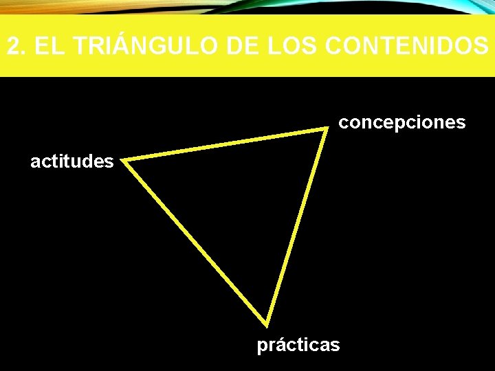 2. EL TRIÁNGULO DE LOS CONTENIDOS concepciones actitudes prácticas 