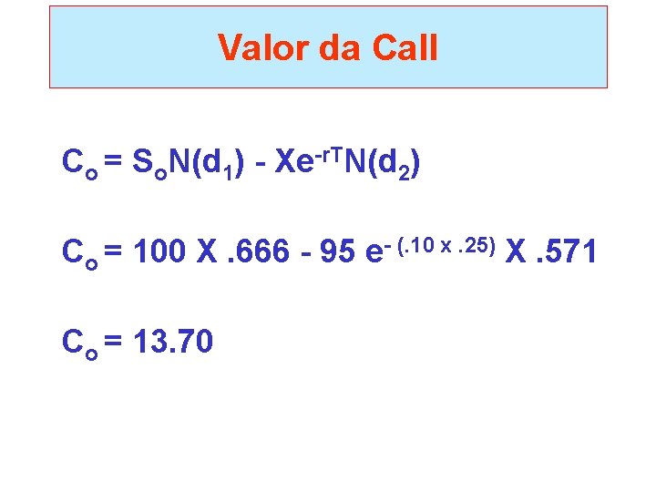 Valor da Call Co = So. N(d 1) - Xe-r. TN(d 2) Co =