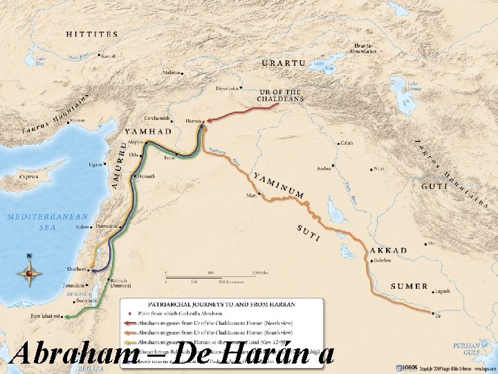 Abraham – De Harán a 