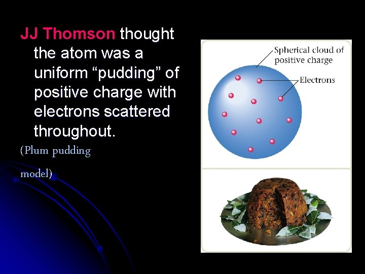 JJ Thomson thought the atom was a uniform “pudding” of positive charge with electrons