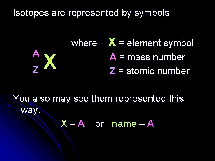 Isotopes are represented by symbols. A X Z where X = element symbol A