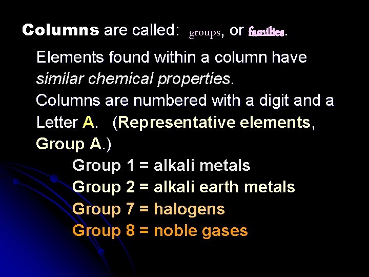 Columns are called: groups, or families. Elements found within a column have similar chemical