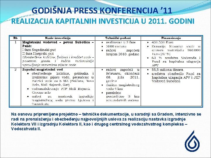 GODIŠNJA PRESS KONFERENCIJA ’ 11 REALIZACIJA KAPITALNIH INVESTICIJA U 2011. GODINI Na osnovu pripremljene