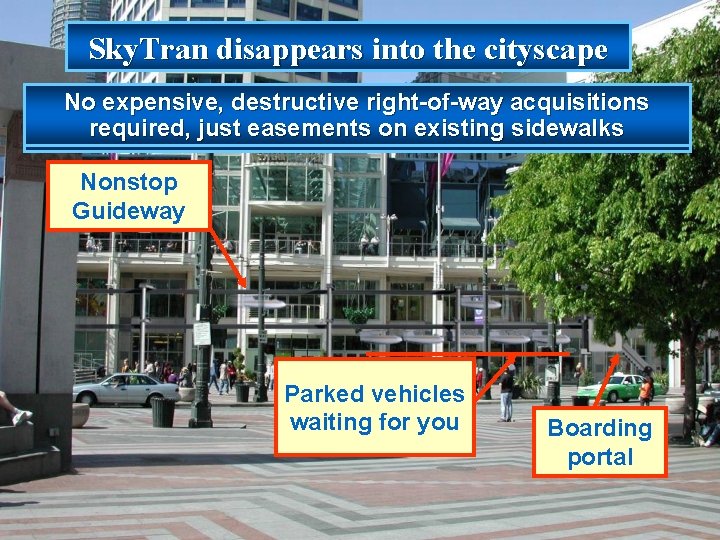 Sky. Tran disappears into the cityscape No expensive, destructive right-of-way Minimum visual impact compared