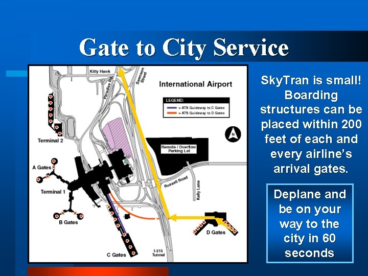 Gate to City Service Sky. Tran is small! Boarding structures can be placed within