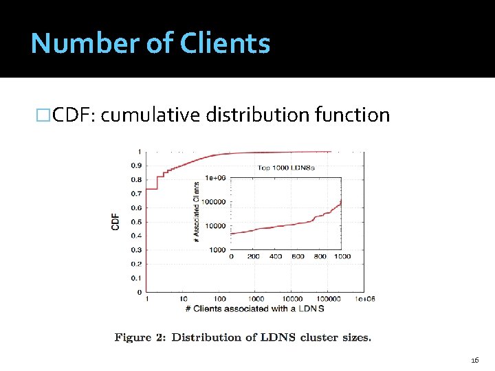 Number of Clients �CDF: cumulative distribution function 16 