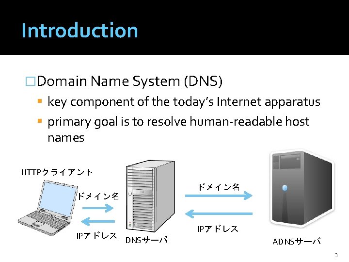 Introduction �Domain Name System (DNS) key component of the today’s Internet apparatus primary goal
