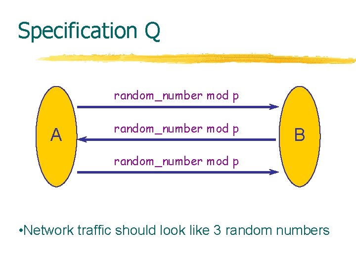 Specification Q random_number mod p A random_number mod p B random_number mod p •