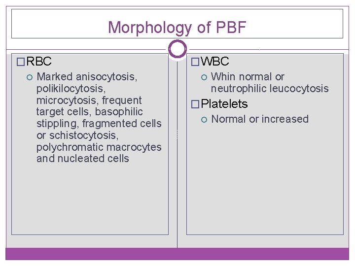 Morphology of PBF �RBC Marked anisocytosis, polikilocytosis, microcytosis, frequent target cells, basophilic stippling, fragmented