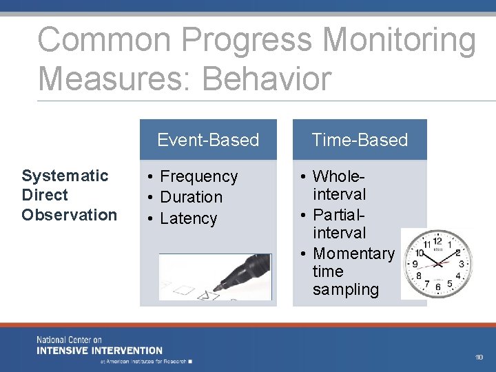 Common Progress Monitoring Measures: Behavior Event-Based Systematic Direct Observation • Frequency • Duration •