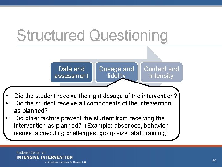 Structured Questioning Data and assessment Dosage and fidelity Content and intensity • Did the
