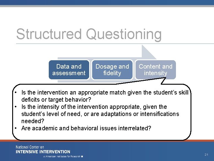 Structured Questioning Data and assessment Dosage and fidelity Content and intensity • Is the
