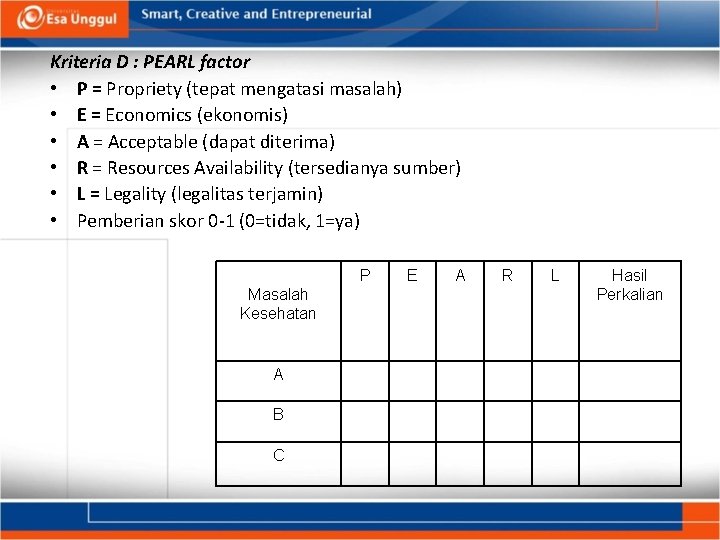 Kriteria D : PEARL factor • P = Propriety (tepat mengatasi masalah) • E