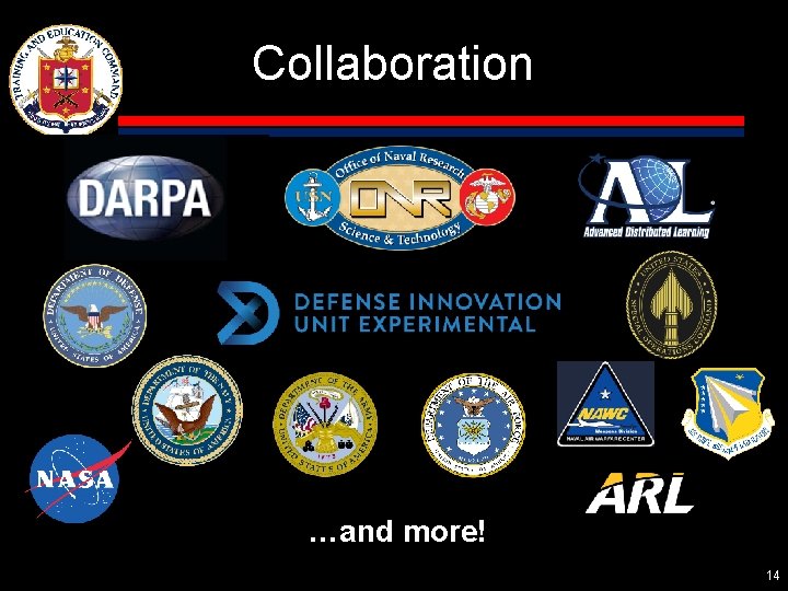 Collaboration …and more! 14 