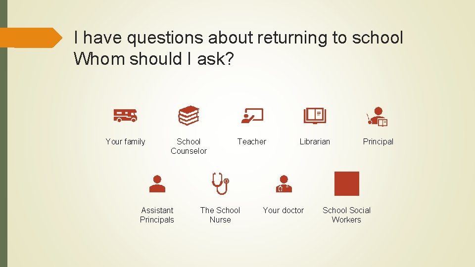 I have questions about returning to school Whom should I ask? Your family School