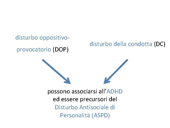 disturbo oppositivoprovocatorio (DOP) disturbo della condotta (DC) possono associarsi all’ADHD ed essere precursori del