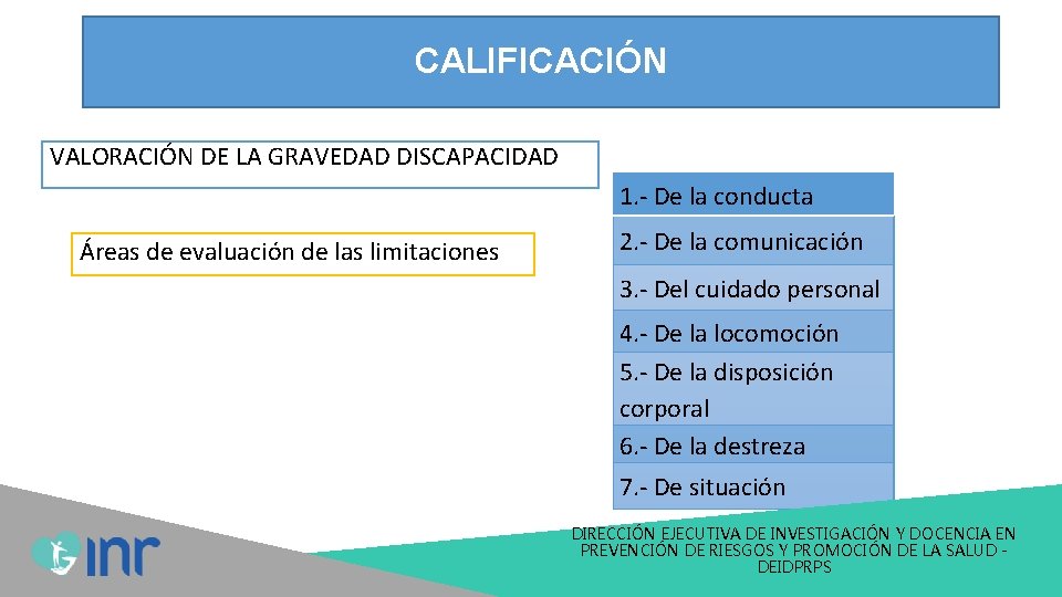CALIFICACIÓN VALORACIÓN DE LA GRAVEDAD DISCAPACIDAD 1. - De la conducta Áreas de evaluación